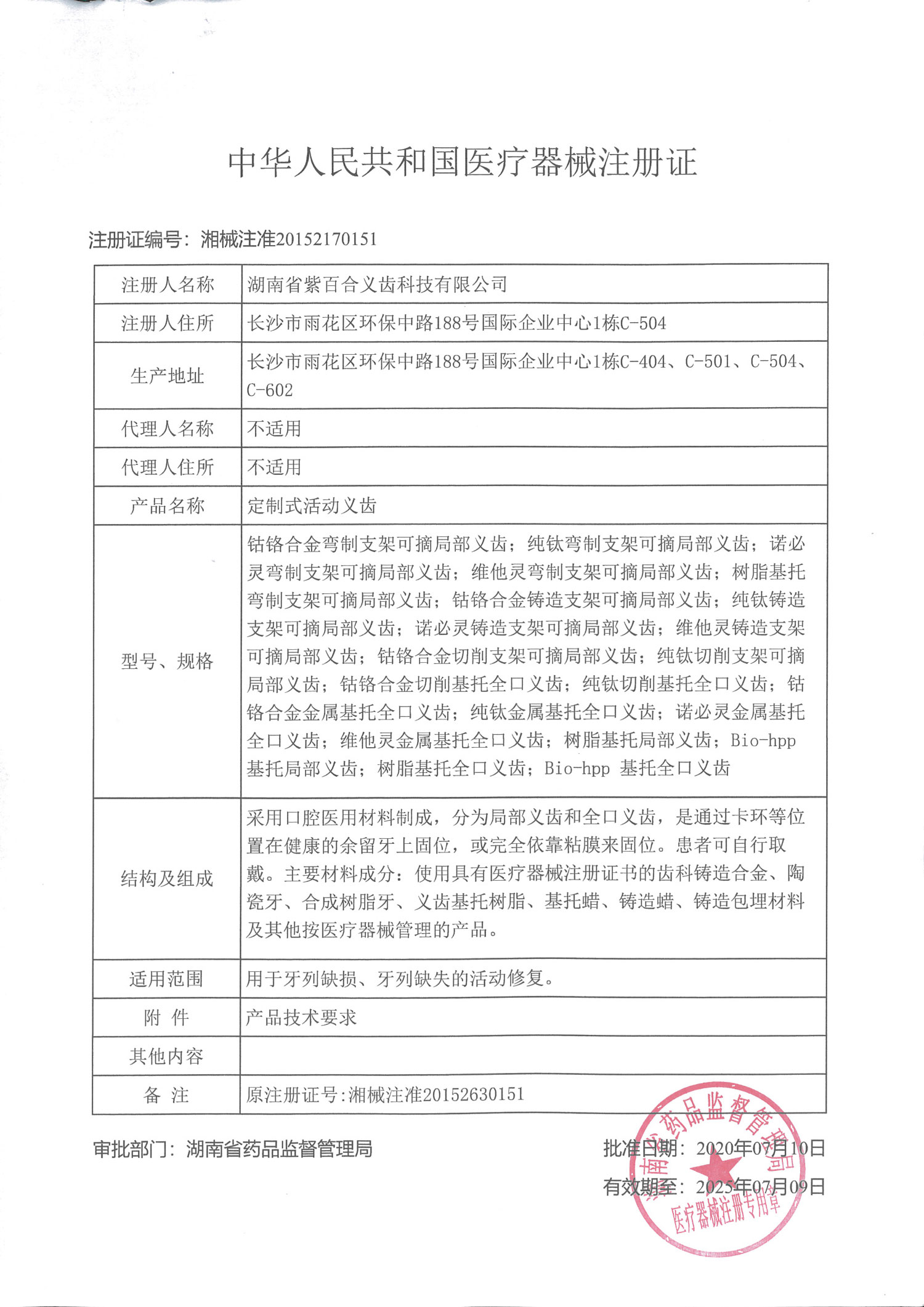 定制式活动义齿注册证